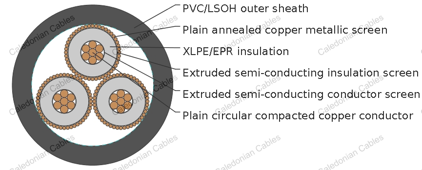 3.8/6.6kV Three Core Individual Screened &amp;amp; PVC Sheathed (Cu Conductor)